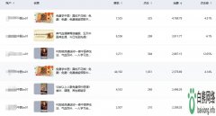 我提供百度中医养生粉切量,日供万粉