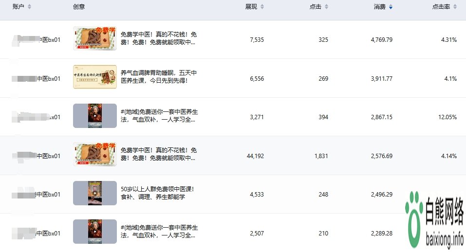 我提供百度中医养生粉切量,日供万粉